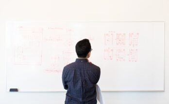 How to Choose the Right Business Structure for Your Startup