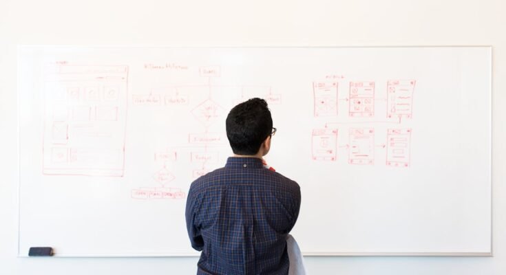 How to Choose the Right Business Structure for Your Startup